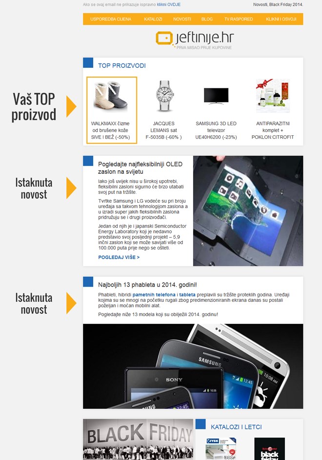 Oglašavanje u e-novostima