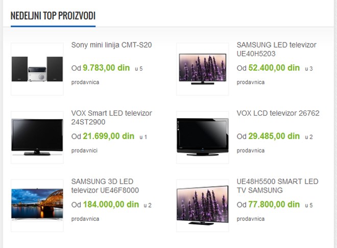 Izpostavitev TOP izdelekov
