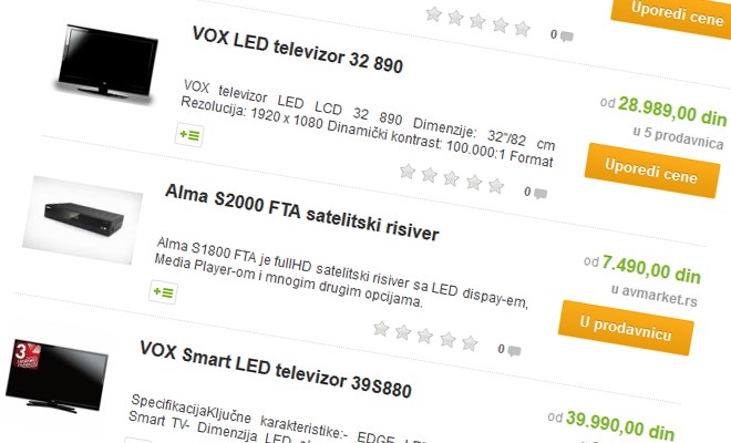 Oglaševanje objava izdelkov