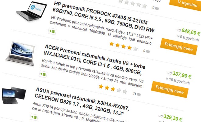 Oglaševanje objava izdelkov